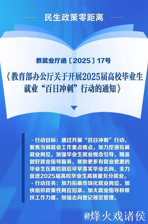 民生政策 落地有声｜加力冲刺！多管齐下促进高校毕业生高质量充分就业