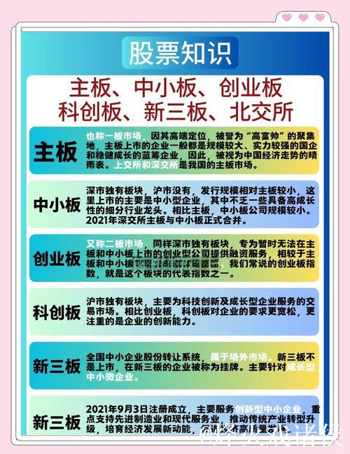 年中经济透视 | 四大关键词看“持续稳定和活跃资本市场”