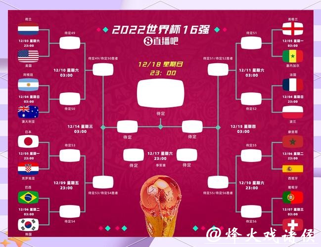 世界杯下注热点队伍与冷门球队分析